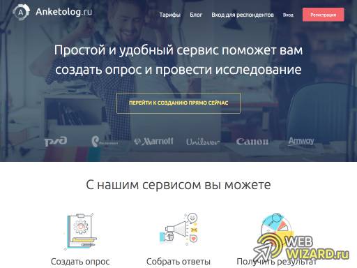 Anketolog.ru