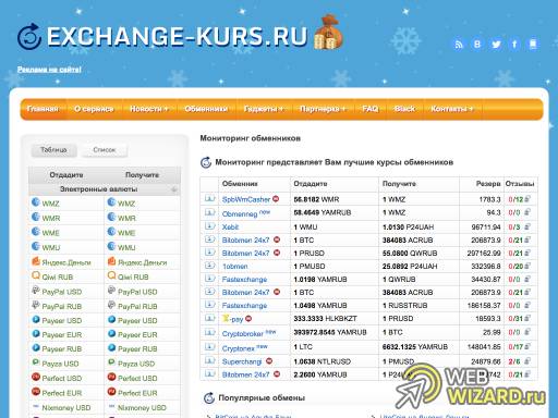 Exchange-Kurs