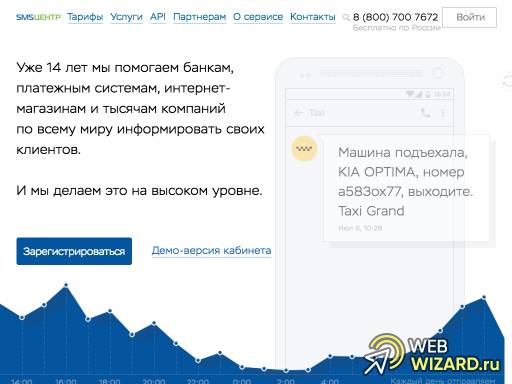 SMS Центр